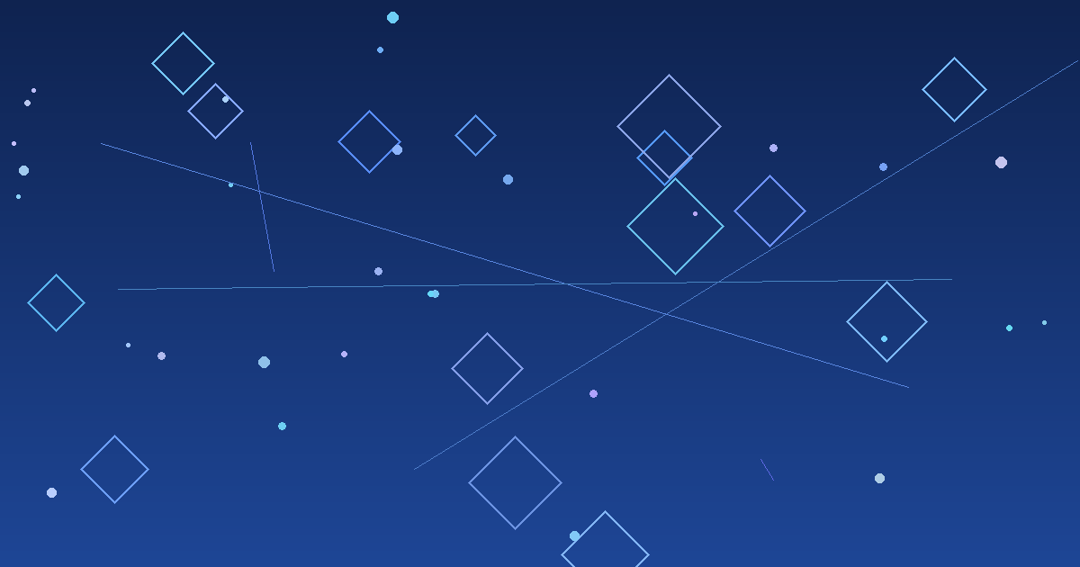 科技金融政策