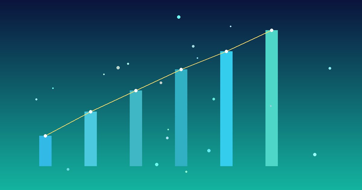信贷转弱背景下科技直接融资崛起成社融核心支撑力量